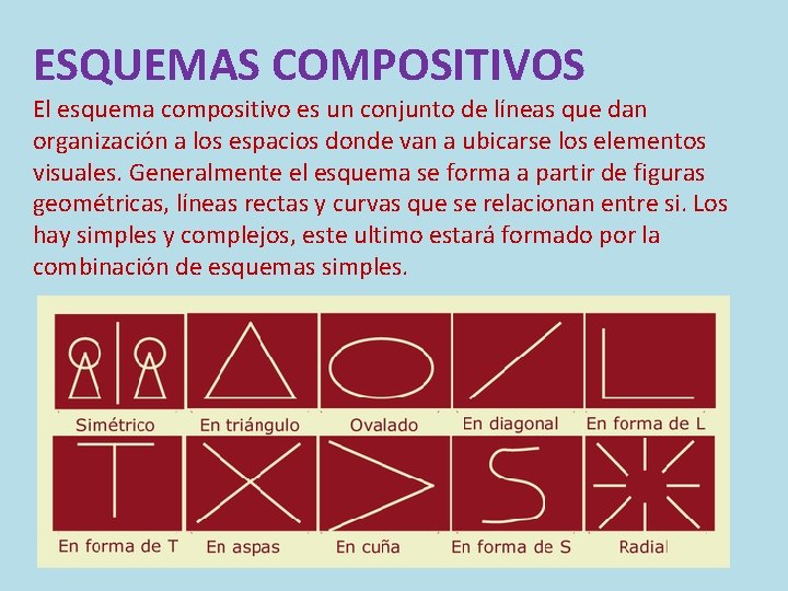 ESQUEMAS COMPOSITIVOS El esquema compositivo es un conjunto de líneas que dan organización a