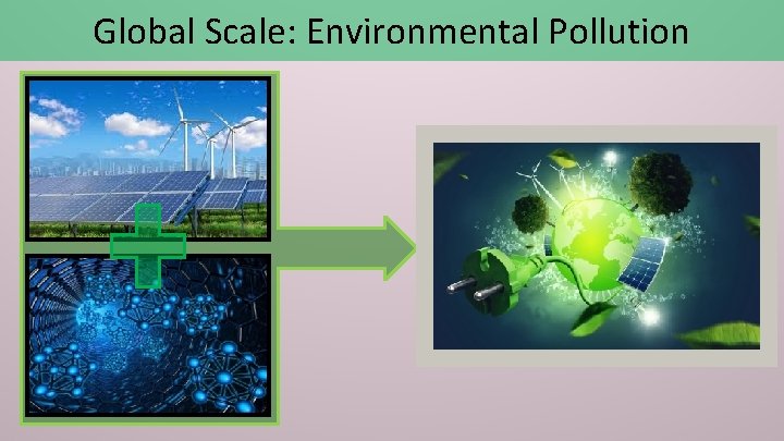 Global Scale: Environmental Pollution 