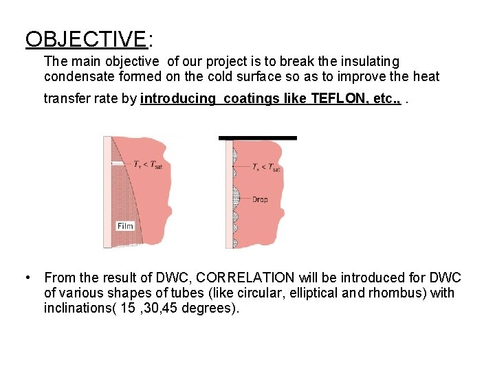 OBJECTIVE: The main objective of our project is to break the insulating condensate formed OBJECTIVE: The main objective of our project is to break the insulating condensate formed