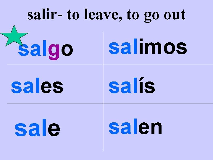 salir- to leave, to go out salgo salimos sales salís salen salir- to leave, to go out salgo salimos sales salís salen