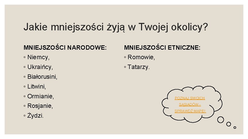 Jakie mniejszości żyją w Twojej okolicy? MNIEJSZOŚCI NARODOWE: MNIEJSZOŚCI ETNICZNE: ◦ Niemcy, ◦ Romowie,