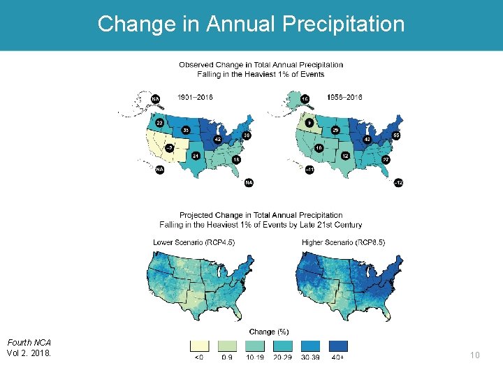 Change in Annual Precipitation Fourth NCA Vol 2. 2018. 10 