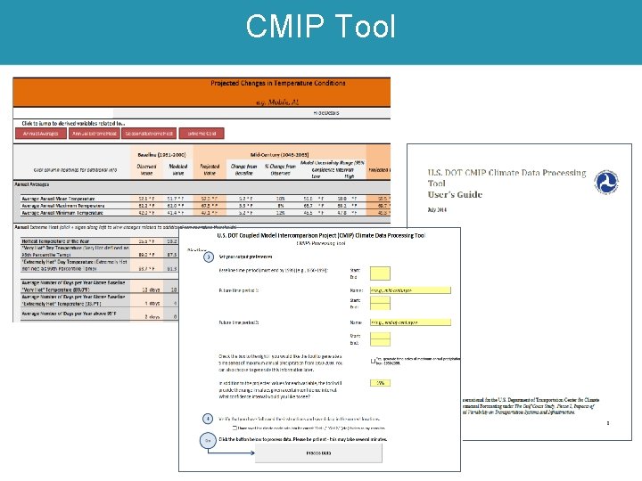CMIP Tool 