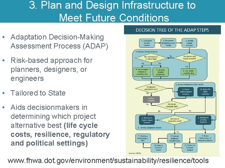 3. Plan and Design Infrastructure to Meet Future Conditions • Adaptation Decision-Making Assessment Process