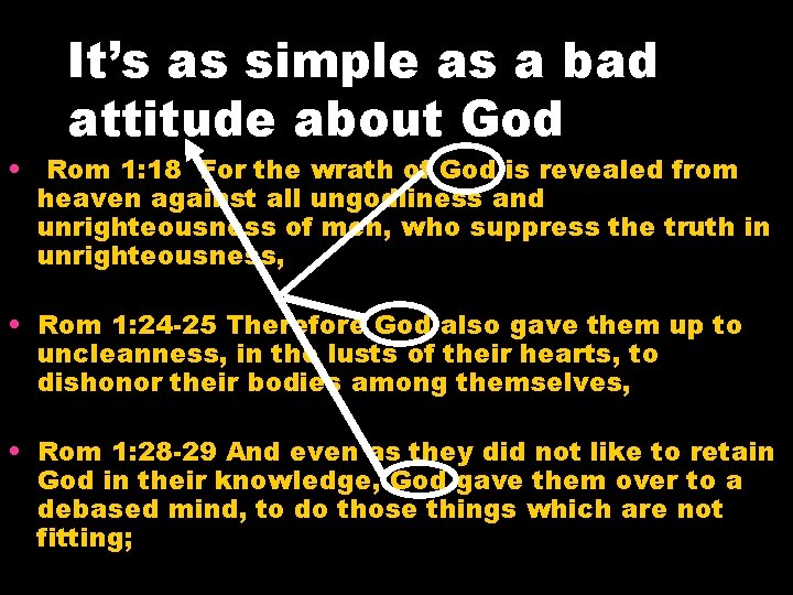 It’s as simple as a bad attitude about God • Rom 1: 18 For