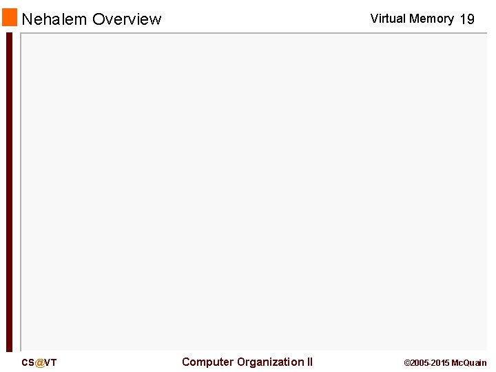 Nehalem Overview CS@VT Virtual Memory 19 Computer Organization II © 2005 -2015 Mc. Quain