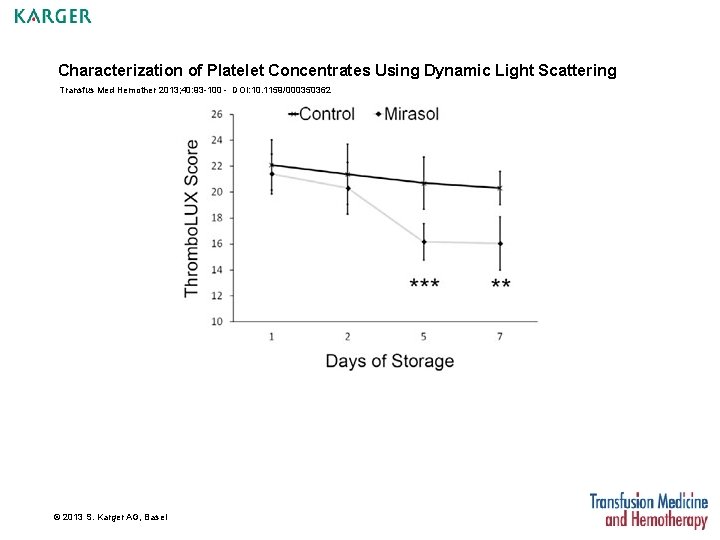 Characterization of Platelet Concentrates Using Dynamic Light Scattering Transfus Med Hemother 2013; 40: 93