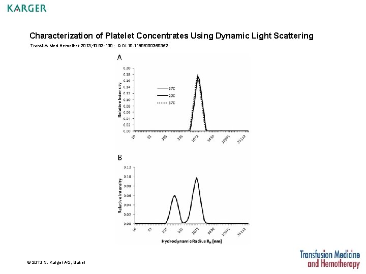 Characterization of Platelet Concentrates Using Dynamic Light Scattering Transfus Med Hemother 2013; 40: 93