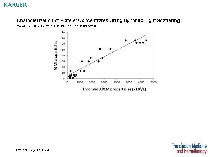 Characterization of Platelet Concentrates Using Dynamic Light Scattering Transfus Med Hemother 2013; 40: 93