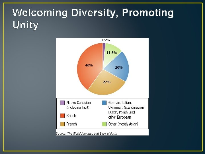 Welcoming Diversity, Promoting Unity 