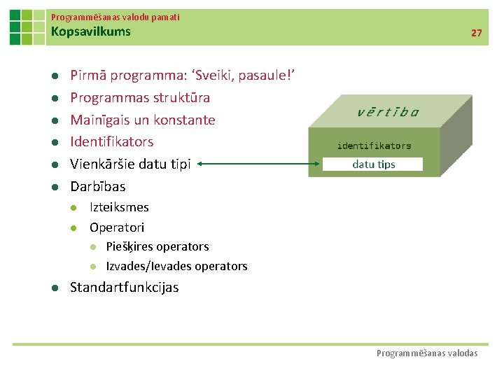 Programmēšanas valodu pamati Kopsavilkums l l l Pirmā programma: ‘Sveiki, pasaule!’ Programmas struktūra Mainīgais