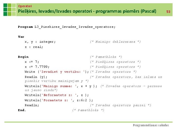 Operatori Piešķires, Ievades/Izvades operatori - programmas piemērs (Pascal) 53 Program L 3_Pieskires_Ievades_Izvades_operators; Var x,