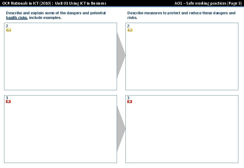 OCR Nationals in ICT (2010) : Unit 01 Using ICT in Business AO 1