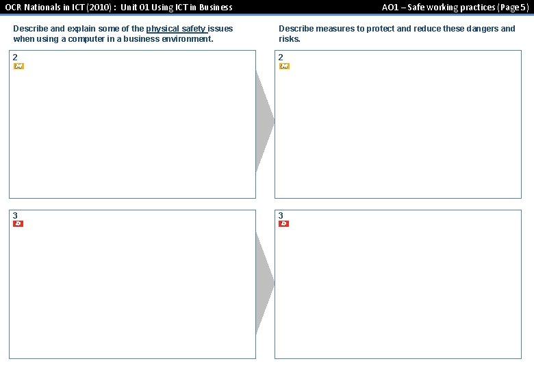 OCR Nationals in ICT (2010) : Unit 01 Using ICT in Business AO 1