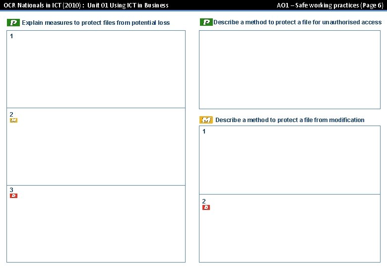 OCR Nationals in ICT (2010) : Unit 01 Using ICT in Business AO 1