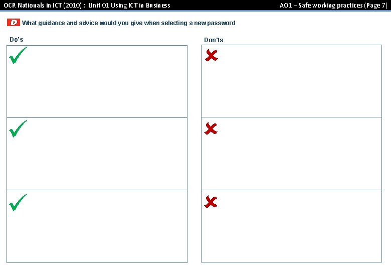 OCR Nationals in ICT (2010) : Unit 01 Using ICT in Business AO 1