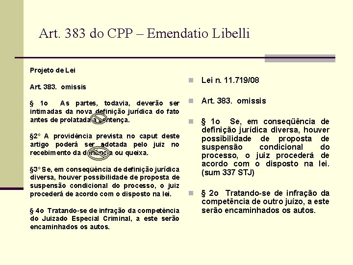 Art. 383 do CPP – Emendatio Libelli Projeto de Lei Art. 383. omissis §