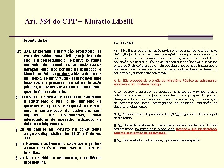 Art. 384 do CPP – Mutatio Libelli Projeto de Lei Art. 384. Encerrada a