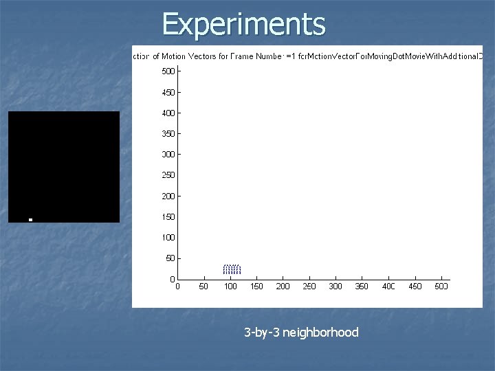 Experiments 3 -by-3 neighborhood Experiments 3 -by-3 neighborhood