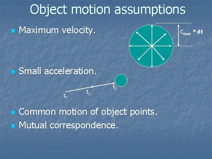 Object motion assumptions n Maximum velocity. n Small acceleration. t 0 n n t Object motion assumptions n Maximum velocity. n Small acceleration. t 0 n n t
