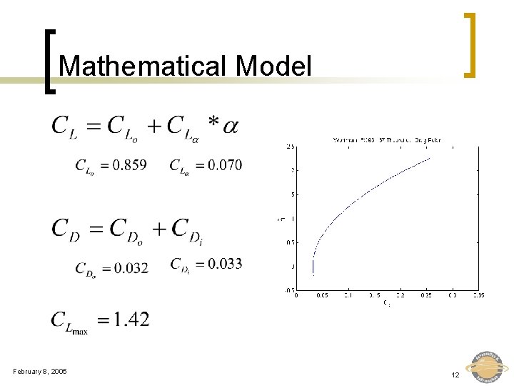 Mathematical Model February 8, 2005 12 