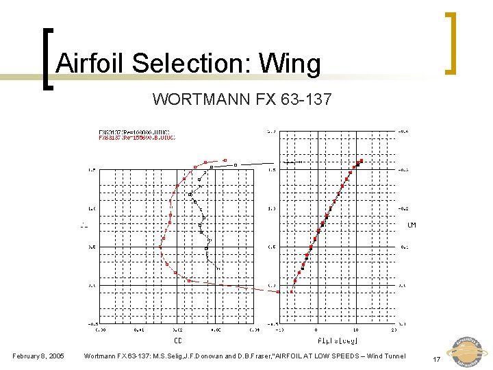 Airfoil Selection: Wing WORTMANN FX 63 -137 February 8, 2005 Wortmann FX 63 -137: