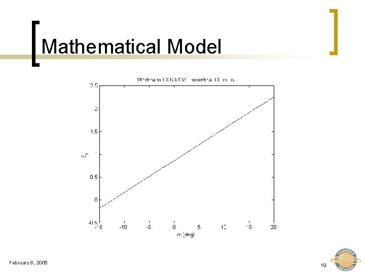 Mathematical Model February 8, 2005 19 