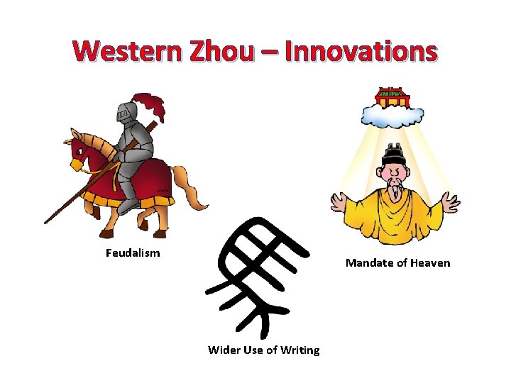 Western Zhou – Innovations Feudalism Mandate of Heaven Wider Use of Writing 