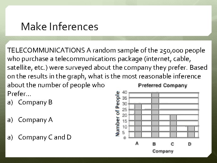 Make Inferences TELECOMMUNICATIONS A random sample of the 250, 000 people who purchase a