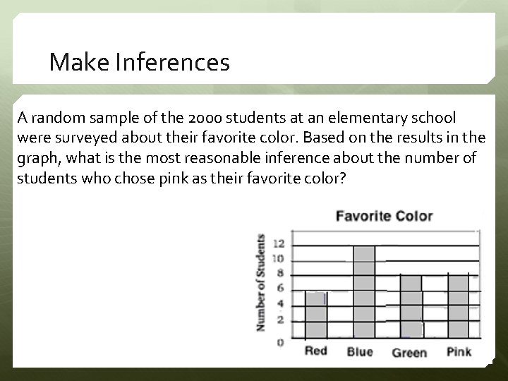 Make Inferences A random sample of the 2000 students at an elementary school were