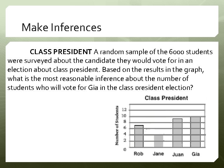 Make Inferences CLASS PRESIDENT A random sample of the 6000 students were surveyed about