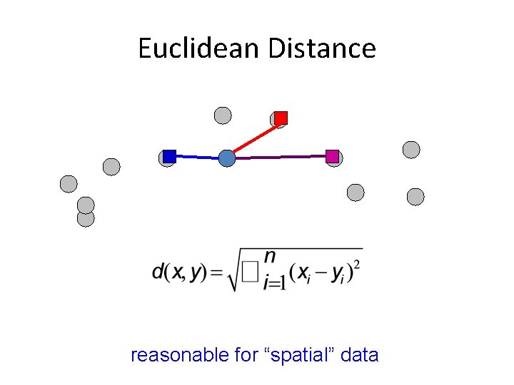 Euclidean Distance reasonable for “spatial” data 