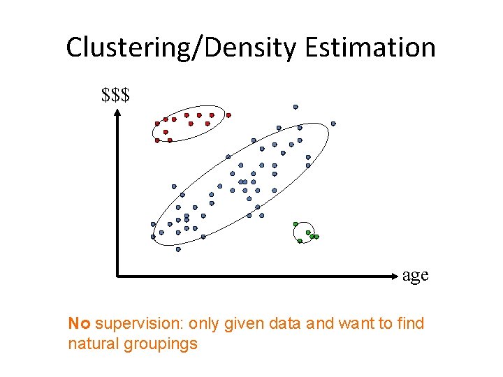 Clustering/Density Estimation $$$ age No supervision: only given data and want to find natural