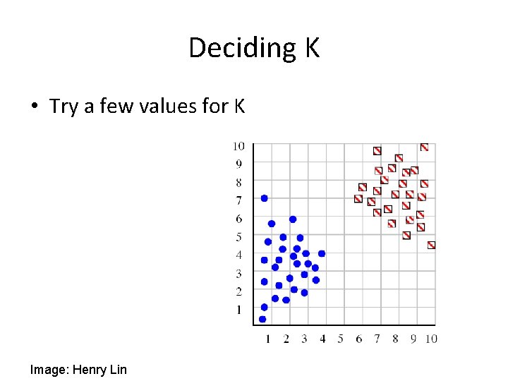 Deciding K • Try a few values for K Image: Henry Lin 