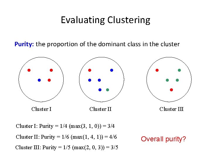 Evaluating Clustering Purity: the proportion of the dominant class in the cluster Cluster III