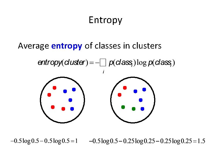 Entropy Average entropy of classes in clusters 