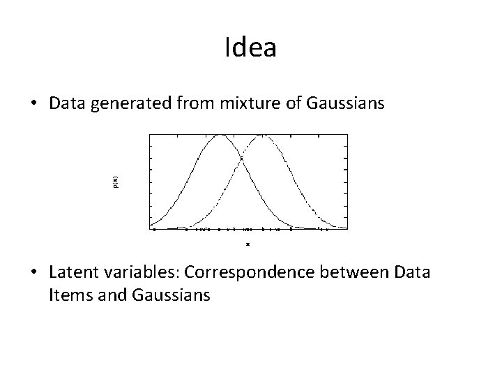 Idea • Data generated from mixture of Gaussians • Latent variables: Correspondence between Data