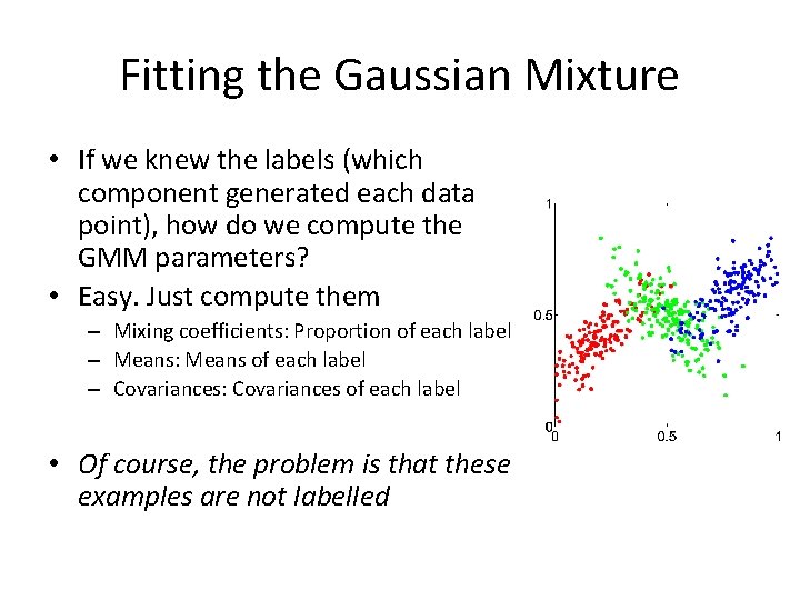 Fitting the Gaussian Mixture • If we knew the labels (which component generated each