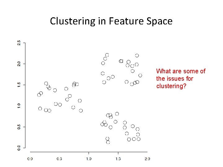 Clustering in Feature Space What are some of the issues for clustering? 