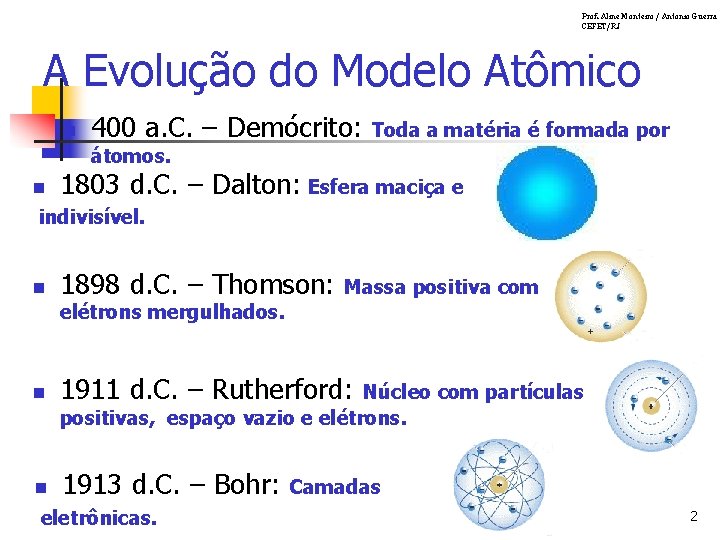 Prof. Aline Monteiro / Antonio Guerra CEFET/RJ A Evolução do Modelo Atômico n 400