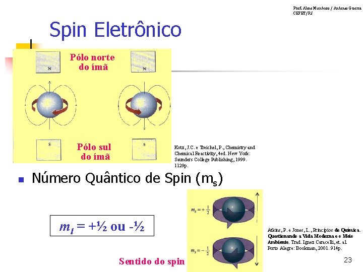 Prof. Aline Monteiro / Antonio Guerra CEFET/RJ Spin Eletrônico Pólo norte do ímã Pólo