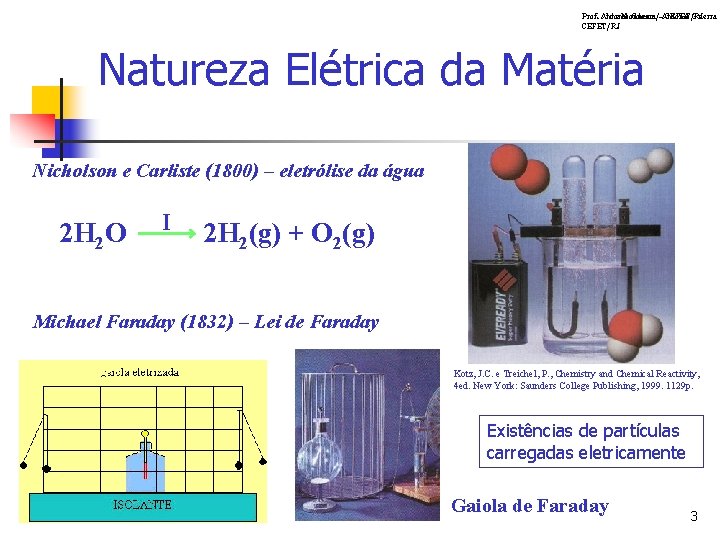 Prof. Aline Antonio Monteiro Guerra/–Antonio CEFET/RJ Guerra CEFET/RJ Natureza Elétrica da Matéria Nicholson e