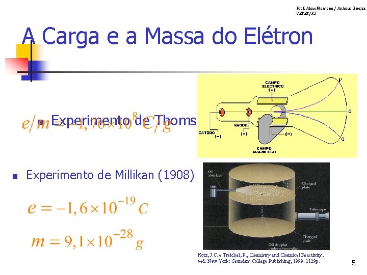 Prof. Aline Monteiro / Antonio Guerra CEFET/RJ A Carga e a Massa do Elétron