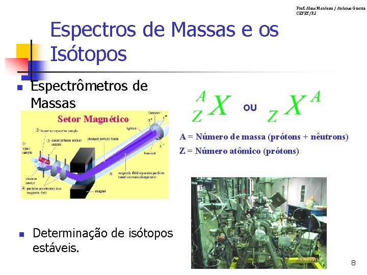 Prof. Aline Monteiro / Antonio Guerra CEFET/RJ Espectros de Massas e os Isótopos n