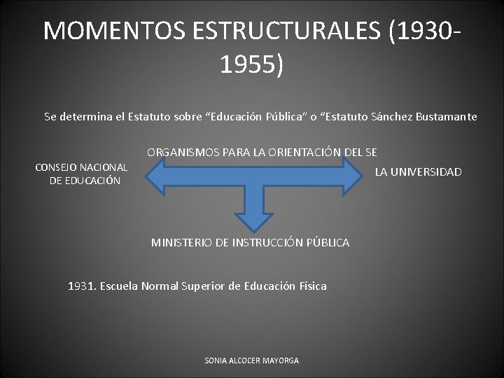 MOMENTOS ESTRUCTURALES (19301955) Se determina el Estatuto sobre “Educación Pública” o “Estatuto Sánchez Bustamante