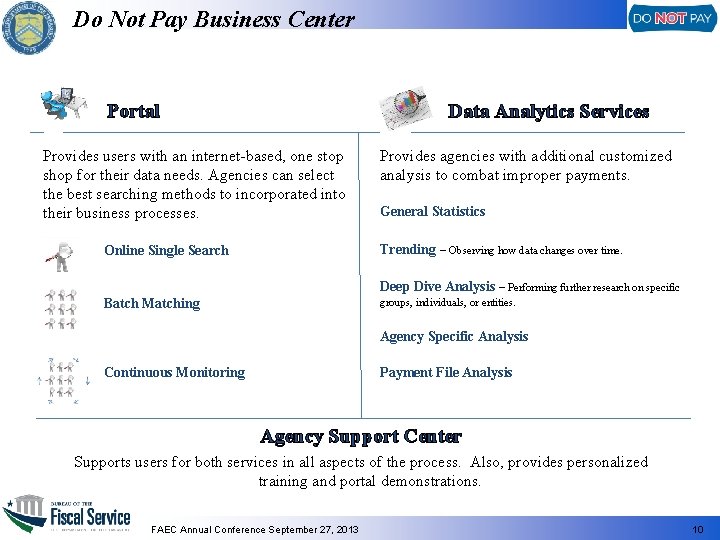 Do Not Pay Business Center Portal Data Analytics Services Provides users with an internet-based,