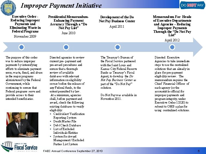 Improper Payment Initiative Executive Order Reducing Improper Payments and Eliminating Waste in Federal Programs