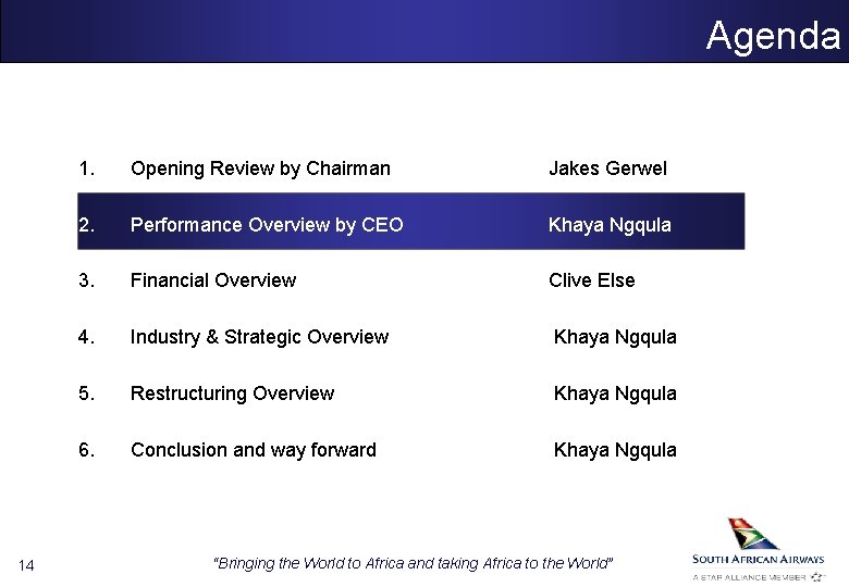 Agenda 14 1. Opening Review by Chairman Jakes Gerwel 2. Performance Overview by CEO
