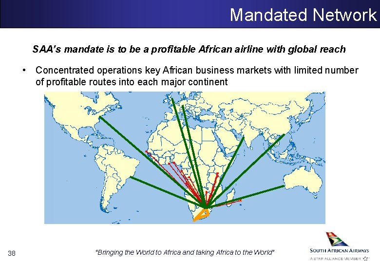 Mandated Network SAA’s mandate is to be a profitable African airline with global reach