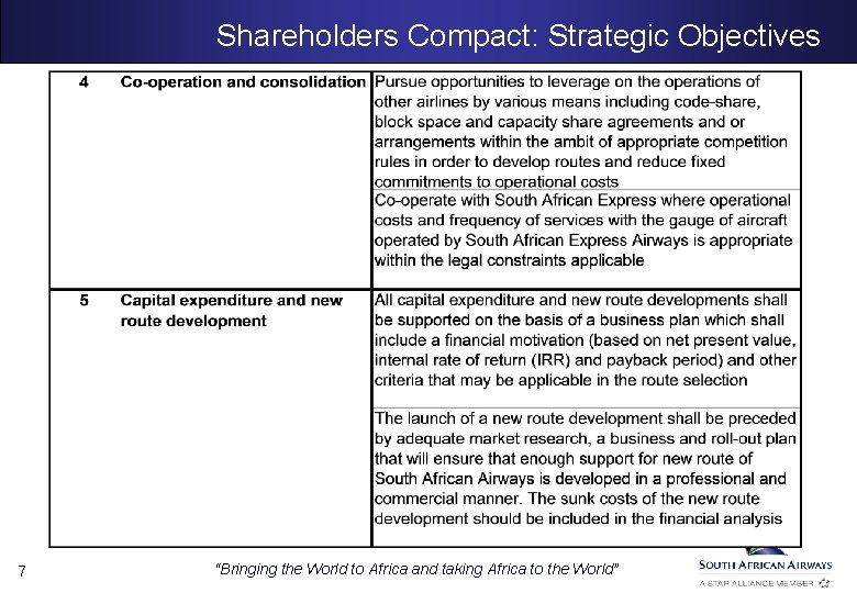 Shareholders Compact: Strategic Objectives 7 “Bringing the World to Africa and taking Africa to